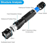 Rechargeable 1200 Lumen LED Tactical Flashlight With Mount