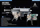 ARCTURUS LWT MK-I CQB 10" AEG SPORT STARTER PACK (Colour Options)