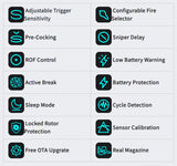 Kestrel E-Shooter V2  ETU for Version 2 AEG Gearboxes