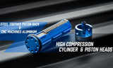 CYMA PLATINUM Series QBS M4 AEGs (Options)