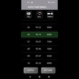 Wolverine BLINC Bluetooth FCU (Options)